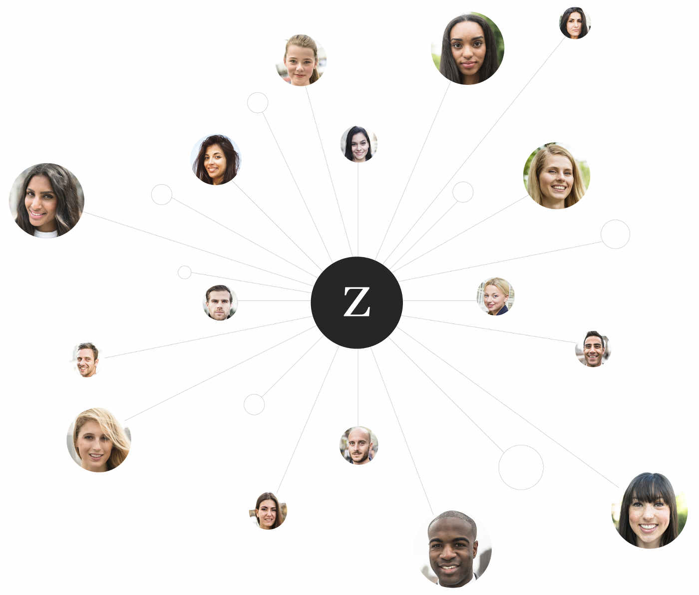 Zeel Massage Therapist Network Zeel Massage Therapist Network