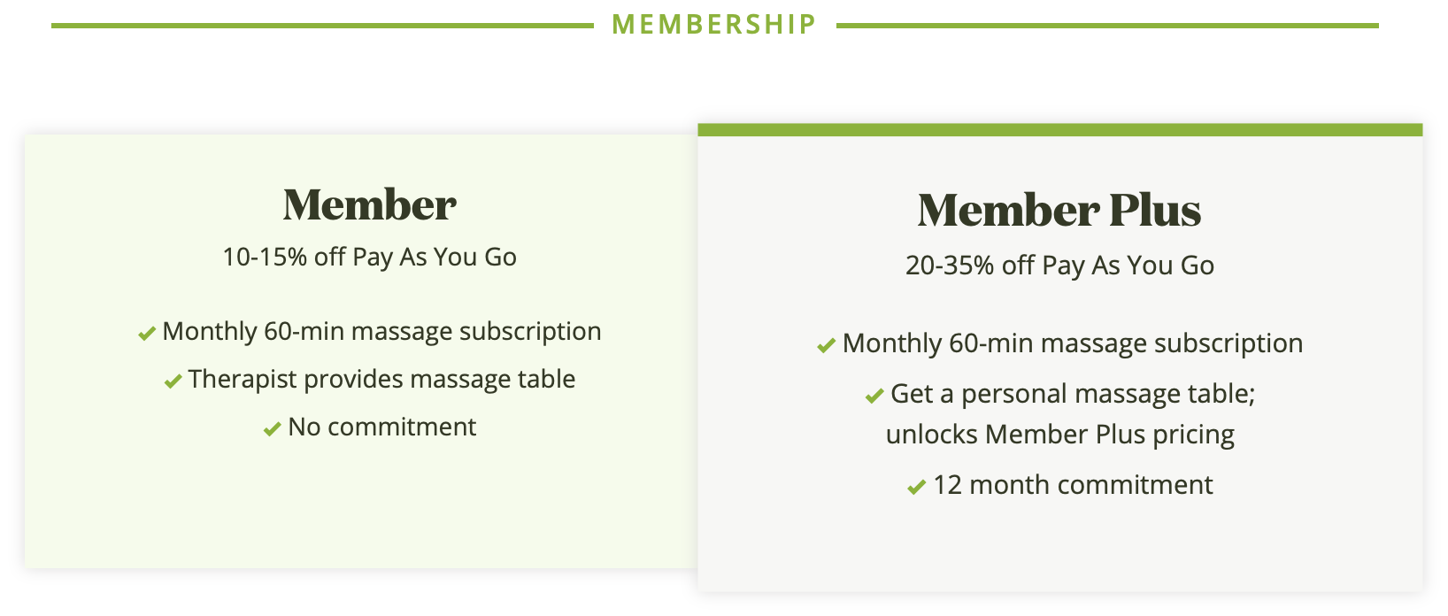 How Does Zeel’s Massage Membership Work Pause The Zeel Blog